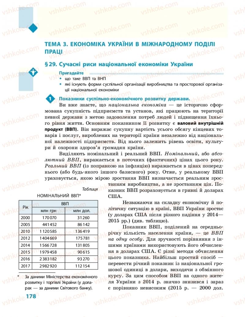 Страница 178 | Підручник Географія 11 клас Г.Д. Довгань, О.Г. Стадник 2019