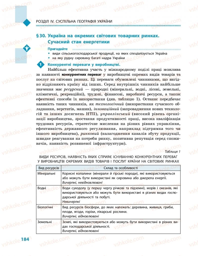 Страница 184 | Підручник Географія 11 клас Г.Д. Довгань, О.Г. Стадник 2019