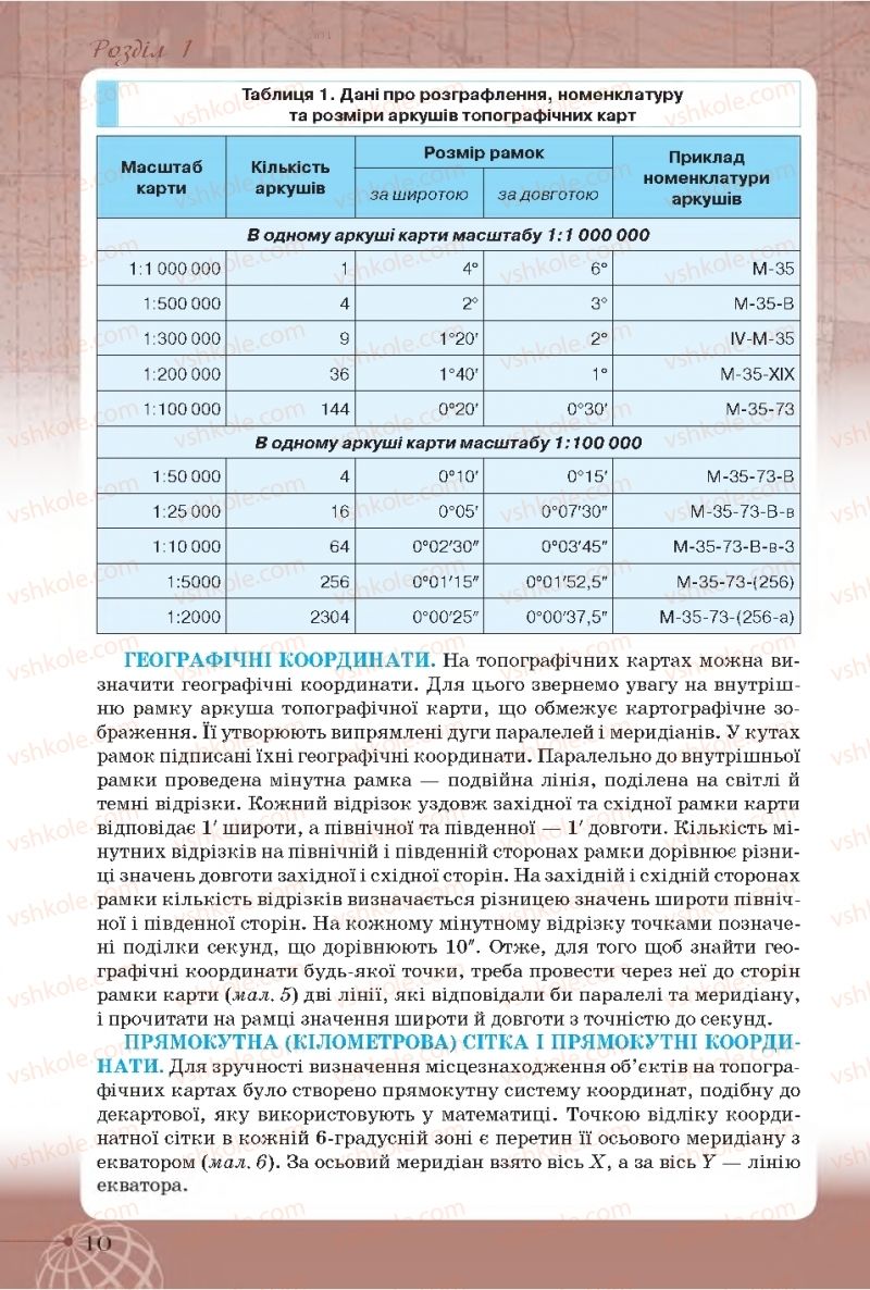Страница 10 | Підручник Географія 11 клас Т.Г. Гільберг, І.Г. Савчук, В.В. Совенко 2019