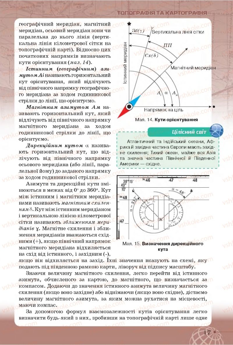 Страница 17 | Підручник Географія 11 клас Т.Г. Гільберг, І.Г. Савчук, В.В. Совенко 2019