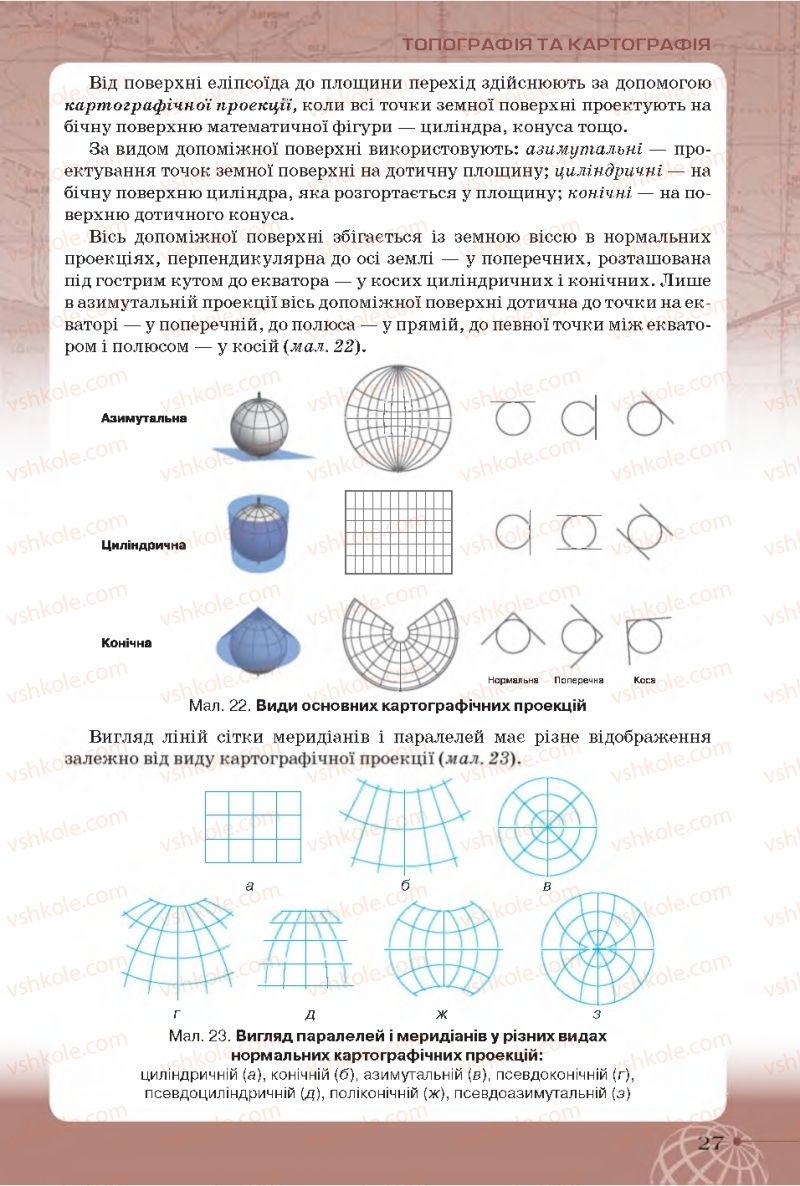 Страница 27 | Підручник Географія 11 клас Т.Г. Гільберг, І.Г. Савчук, В.В. Совенко 2019