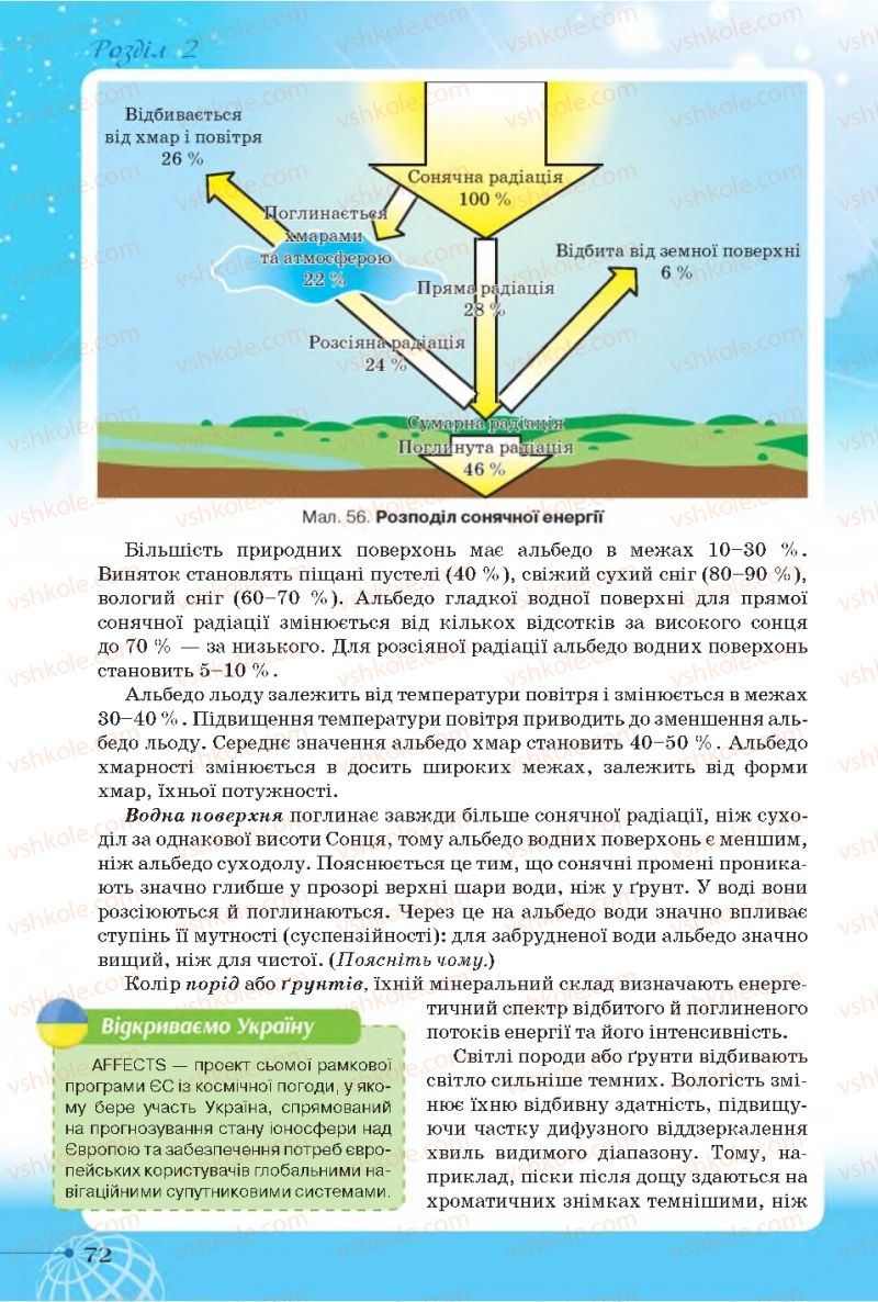 Страница 72 | Підручник Географія 11 клас Т.Г. Гільберг, І.Г. Савчук, В.В. Совенко 2019