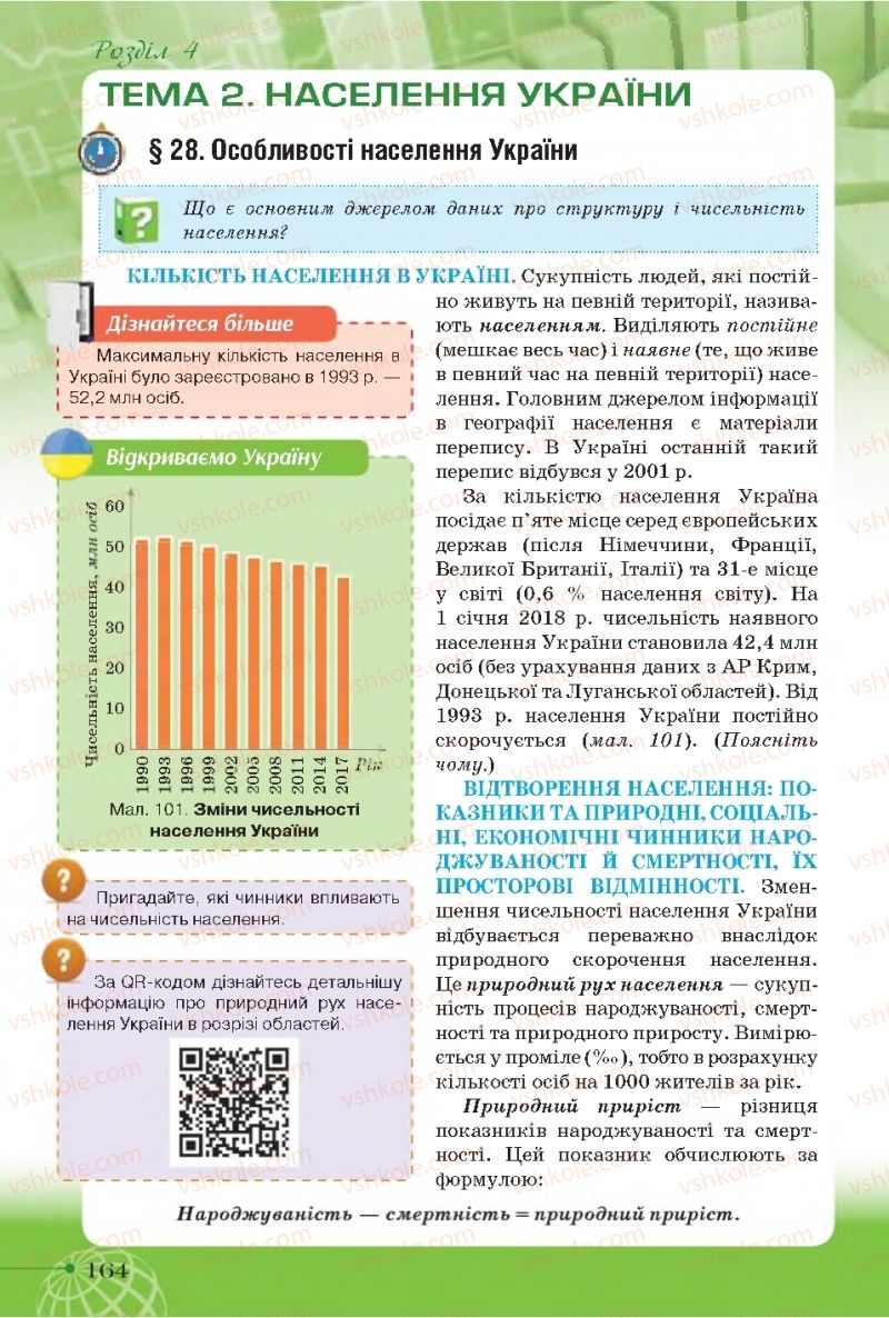 Страница 164 | Підручник Географія 11 клас Т.Г. Гільберг, І.Г. Савчук, В.В. Совенко 2019