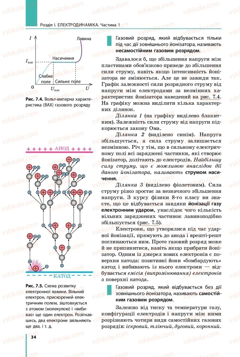 Страница 34 | Підручник Фізика 11 клас В.Г. Бар'яхтар, С.О. Довгий, Ф.Я. Божинова, О.О. Кірюхіна 2019