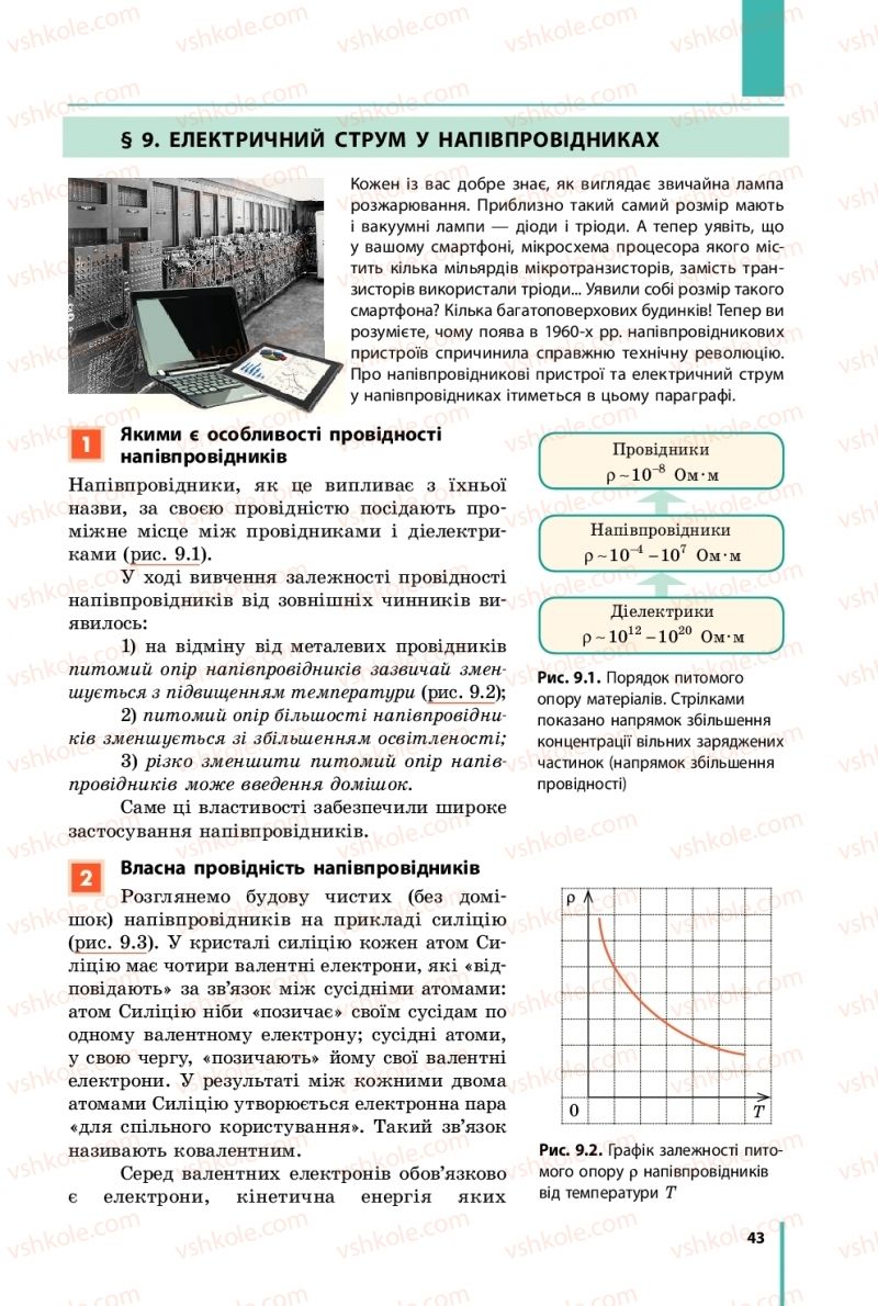 Страница 43 | Підручник Фізика 11 клас В.Г. Бар'яхтар, С.О. Довгий, Ф.Я. Божинова, О.О. Кірюхіна 2019