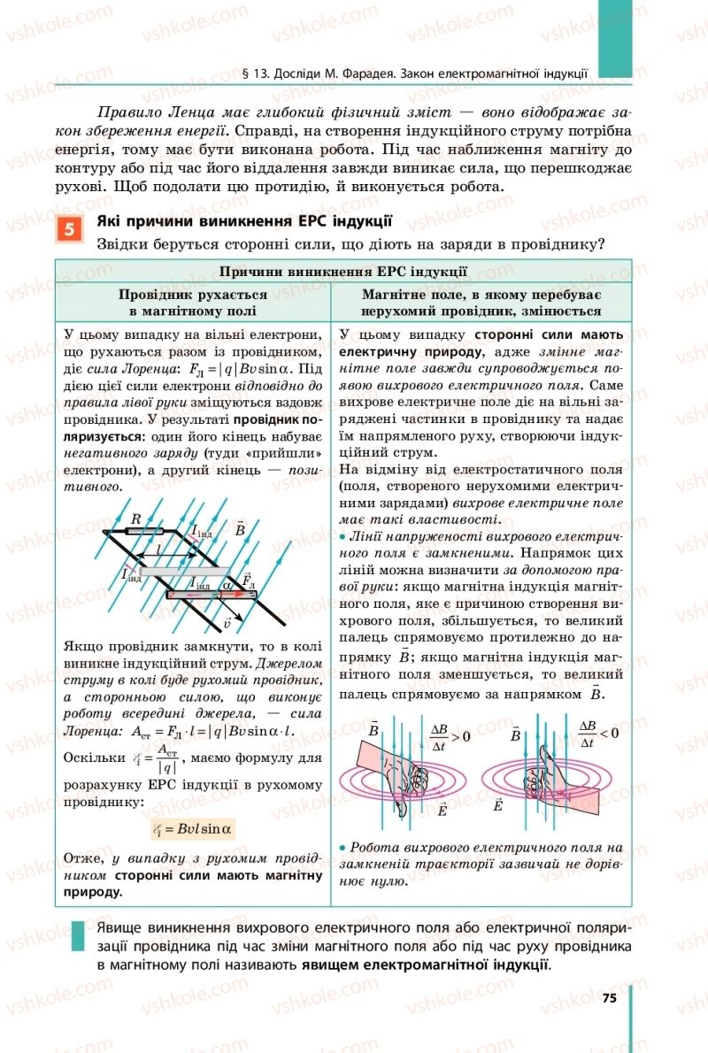Страница 75 | Підручник Фізика 11 клас В.Г. Бар'яхтар, С.О. Довгий, Ф.Я. Божинова, О.О. Кірюхіна 2019