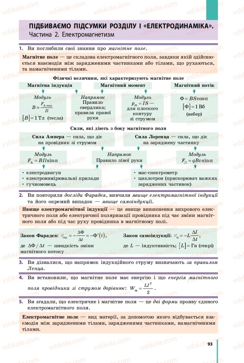 Страница 93 | Підручник Фізика 11 клас В.Г. Бар'яхтар, С.О. Довгий, Ф.Я. Божинова, О.О. Кірюхіна 2019