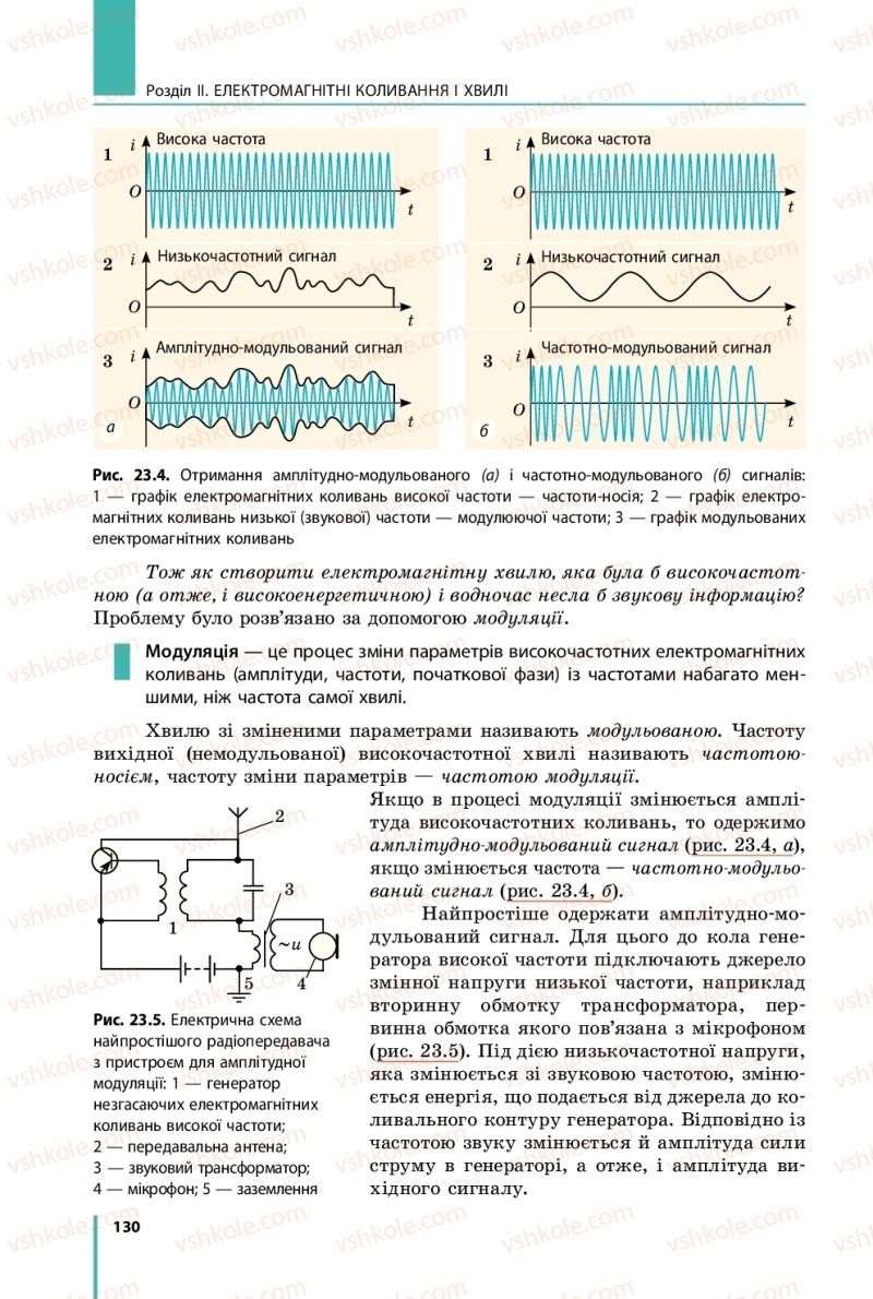 Страница 130 | Підручник Фізика 11 клас В.Г. Бар'яхтар, С.О. Довгий, Ф.Я. Божинова, О.О. Кірюхіна 2019