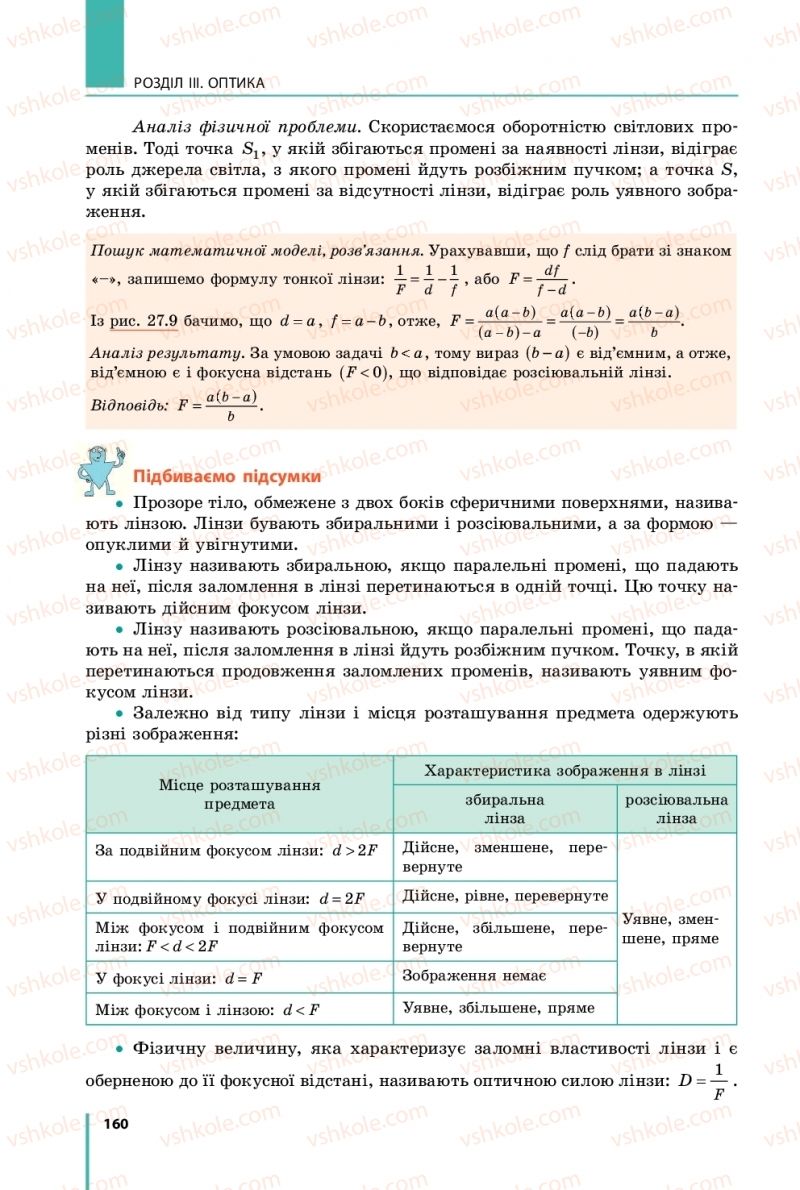 Страница 160 | Підручник Фізика 11 клас В.Г. Бар'яхтар, С.О. Довгий, Ф.Я. Божинова, О.О. Кірюхіна 2019