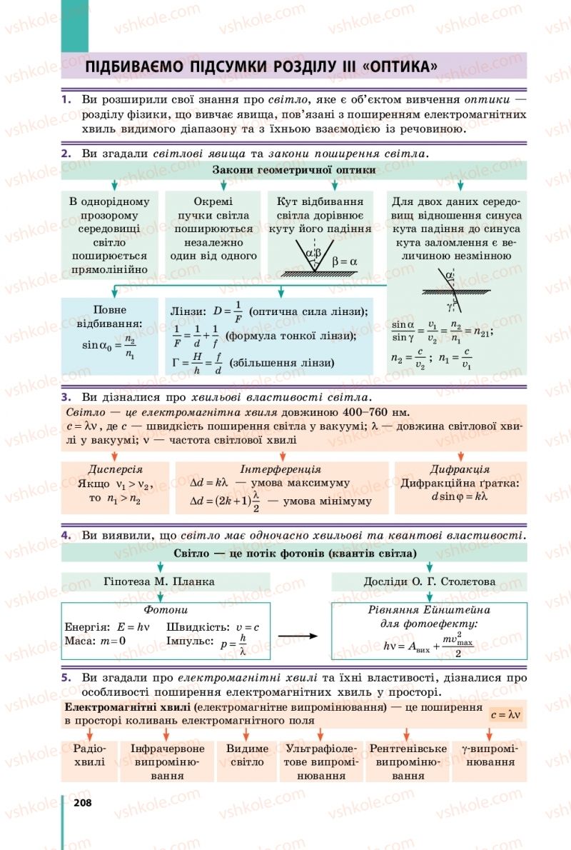 Страница 208 | Підручник Фізика 11 клас В.Г. Бар'яхтар, С.О. Довгий, Ф.Я. Божинова, О.О. Кірюхіна 2019