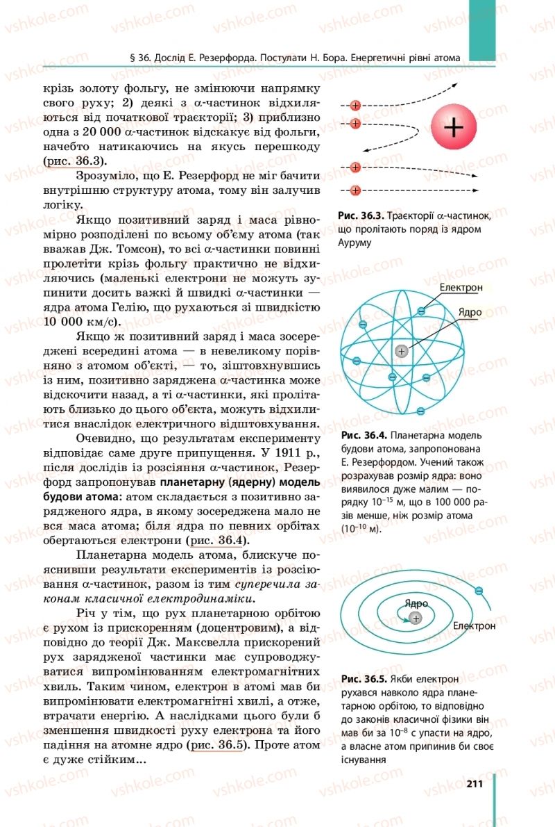 Страница 211 | Підручник Фізика 11 клас В.Г. Бар'яхтар, С.О. Довгий, Ф.Я. Божинова, О.О. Кірюхіна 2019