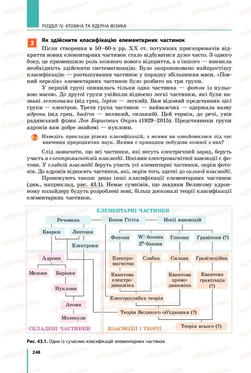 Страница 248 | Підручник Фізика 11 клас В.Г. Бар'яхтар, С.О. Довгий, Ф.Я. Божинова, О.О. Кірюхіна 2019