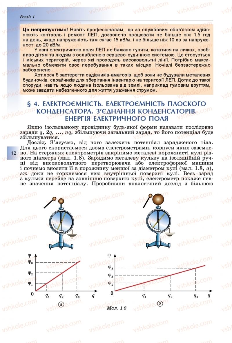 Страница 12 | Підручник Фізика 11 клас В.Д. Сиротюк, Ю.Б. Мирошніченко 2019