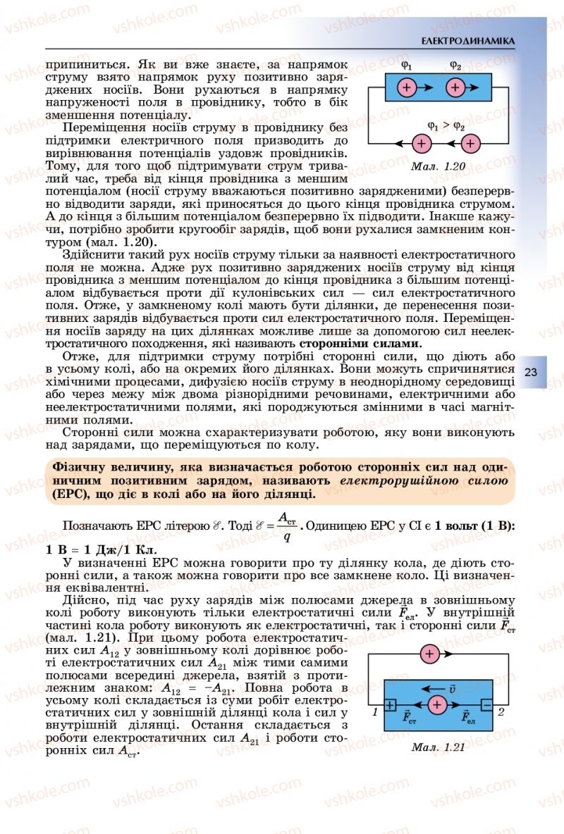 Страница 23 | Підручник Фізика 11 клас В.Д. Сиротюк, Ю.Б. Мирошніченко 2019
