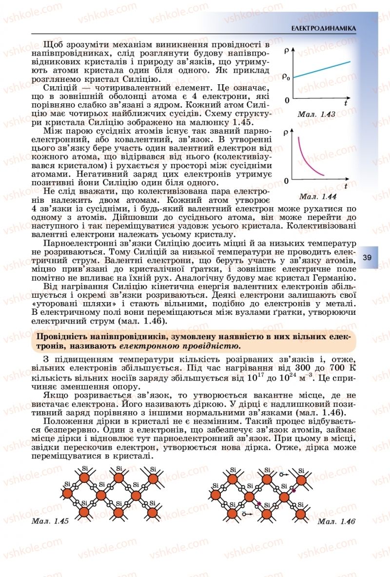 Страница 39 | Підручник Фізика 11 клас В.Д. Сиротюк, Ю.Б. Мирошніченко 2019