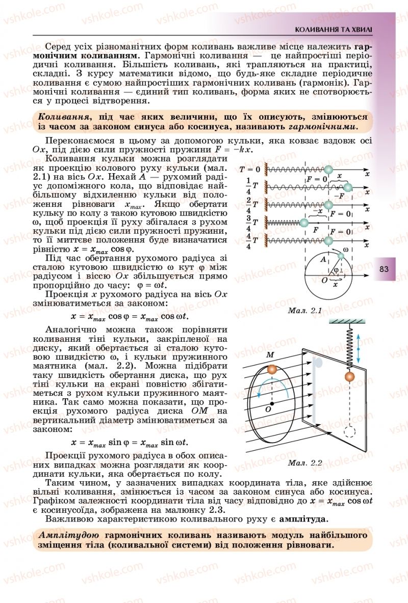 Страница 83 | Підручник Фізика 11 клас В.Д. Сиротюк, Ю.Б. Мирошніченко 2019