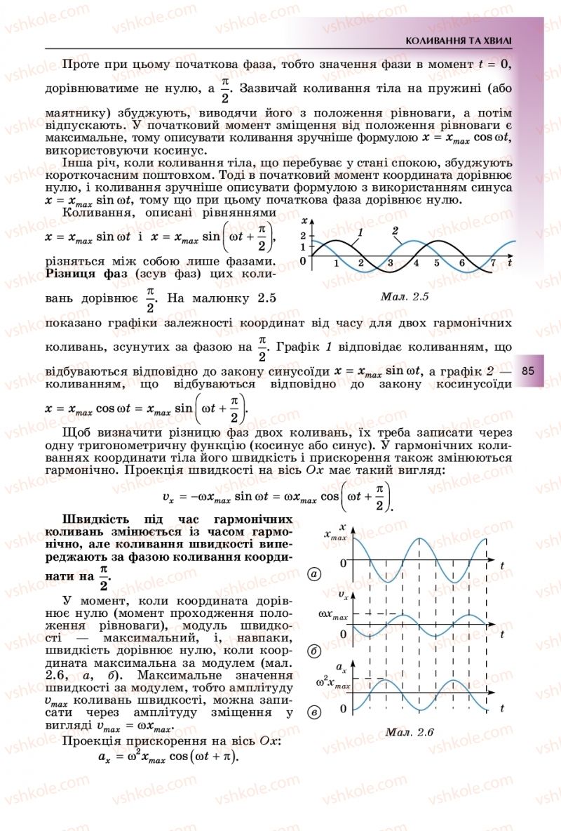 Страница 85 | Підручник Фізика 11 клас В.Д. Сиротюк, Ю.Б. Мирошніченко 2019