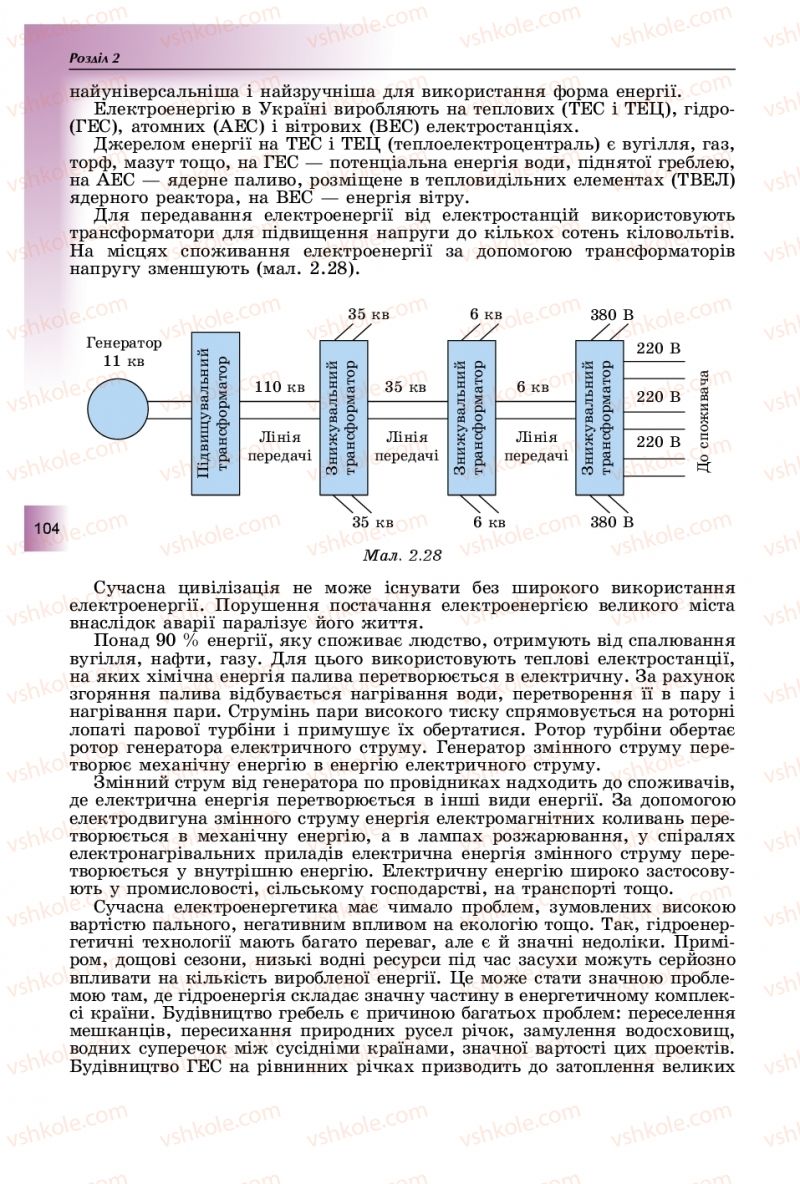 Страница 104 | Підручник Фізика 11 клас В.Д. Сиротюк, Ю.Б. Мирошніченко 2019