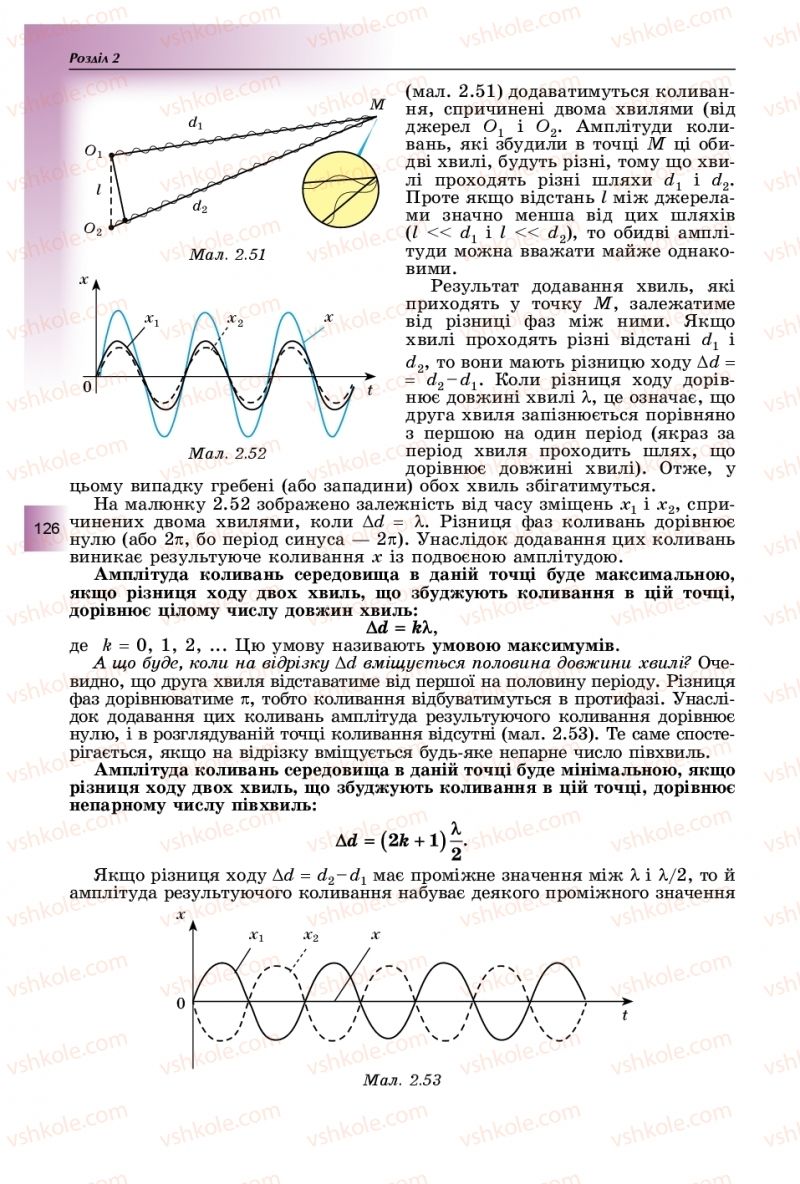 Страница 126 | Підручник Фізика 11 клас В.Д. Сиротюк, Ю.Б. Мирошніченко 2019