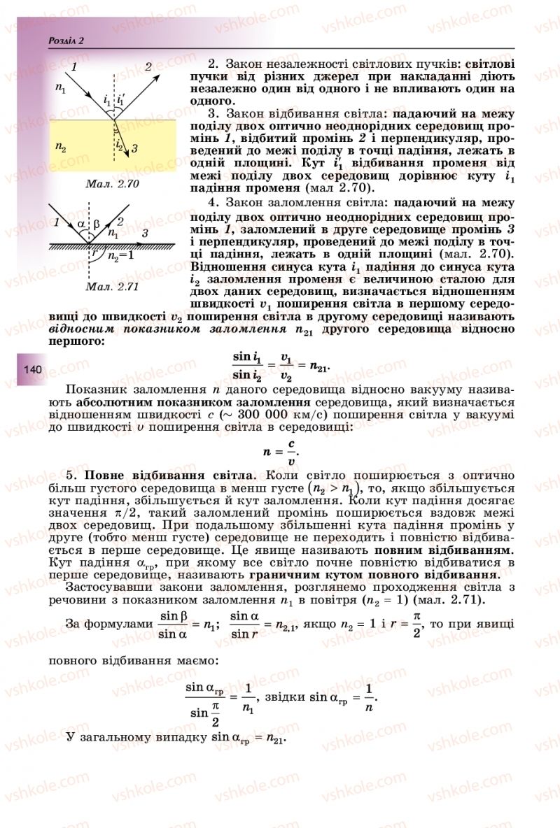 Страница 140 | Підручник Фізика 11 клас В.Д. Сиротюк, Ю.Б. Мирошніченко 2019