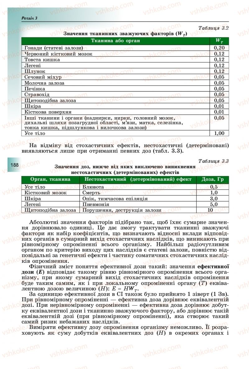 Страница 188 | Підручник Фізика 11 клас В.Д. Сиротюк, Ю.Б. Мирошніченко 2019