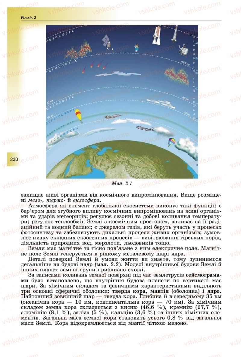 Страница 230 | Підручник Фізика 11 клас В.Д. Сиротюк, Ю.Б. Мирошніченко 2019