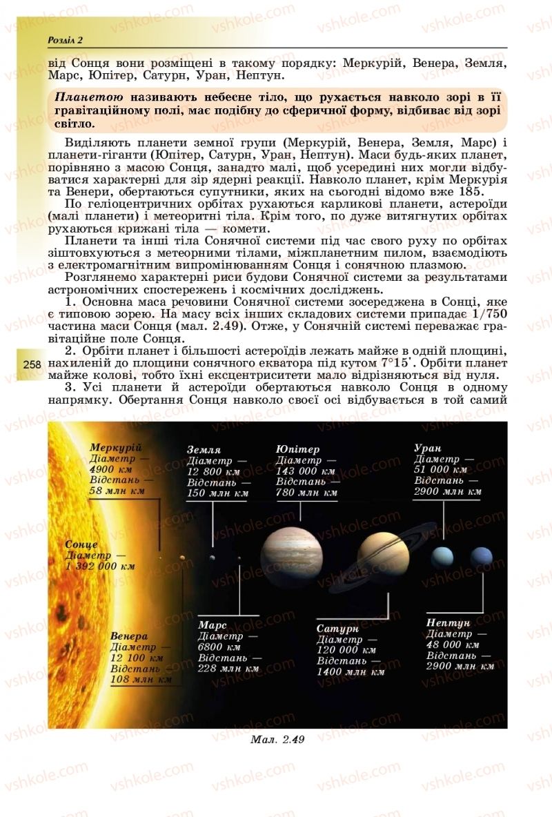 Страница 258 | Підручник Фізика 11 клас В.Д. Сиротюк, Ю.Б. Мирошніченко 2019