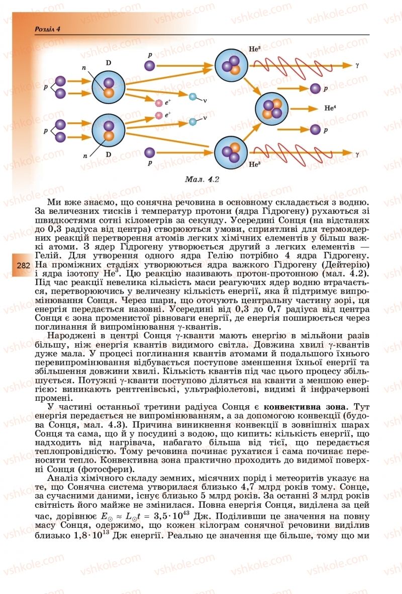 Страница 282 | Підручник Фізика 11 клас В.Д. Сиротюк, Ю.Б. Мирошніченко 2019