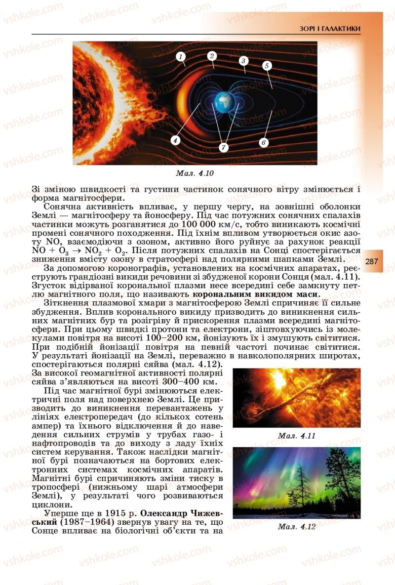 Страница 287 | Підручник Фізика 11 клас В.Д. Сиротюк, Ю.Б. Мирошніченко 2019