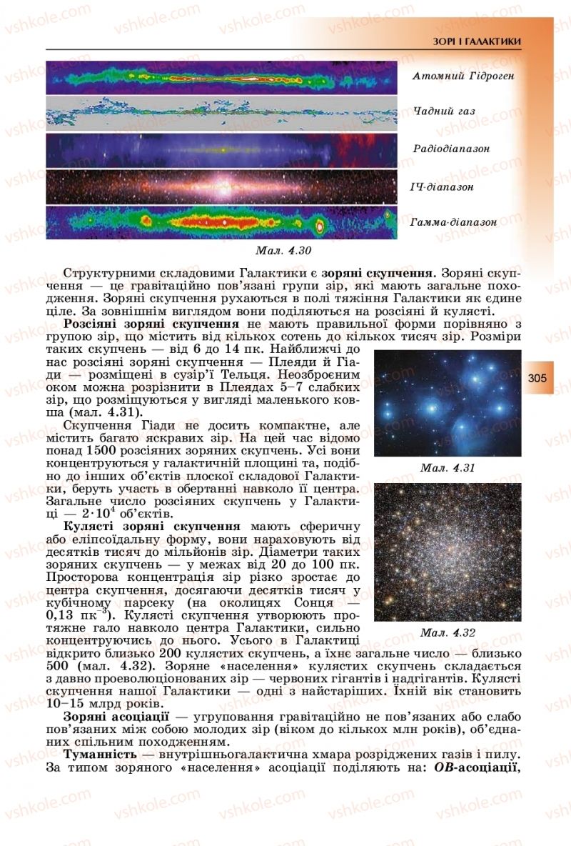 Страница 305 | Підручник Фізика 11 клас В.Д. Сиротюк, Ю.Б. Мирошніченко 2019
