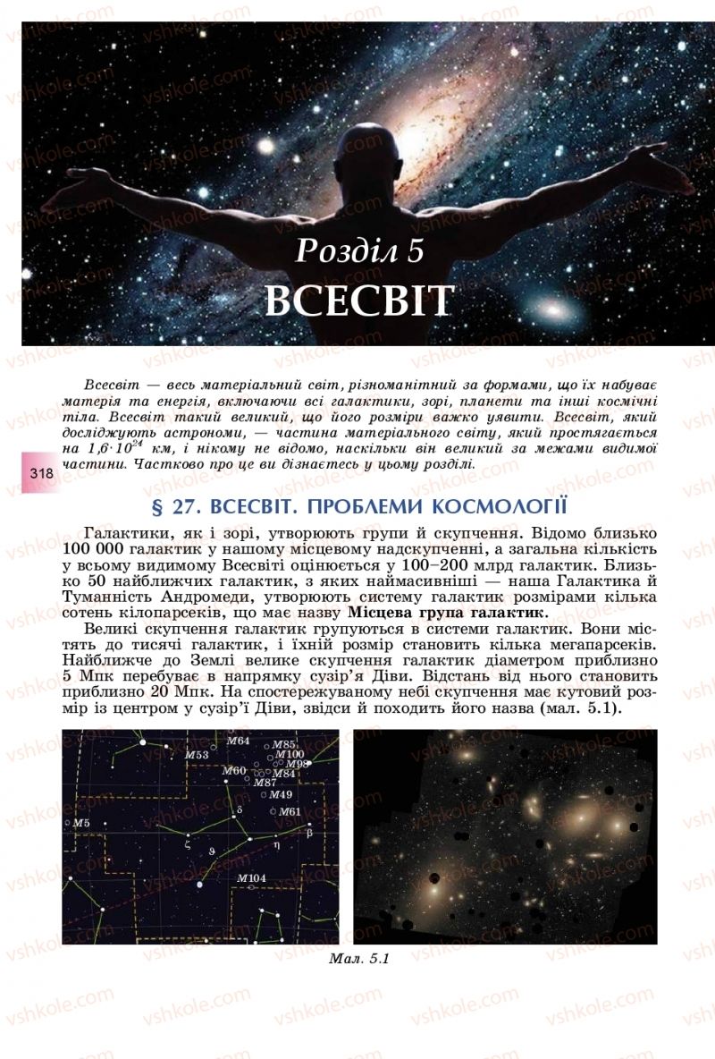 Страница 318 | Підручник Фізика 11 клас В.Д. Сиротюк, Ю.Б. Мирошніченко 2019