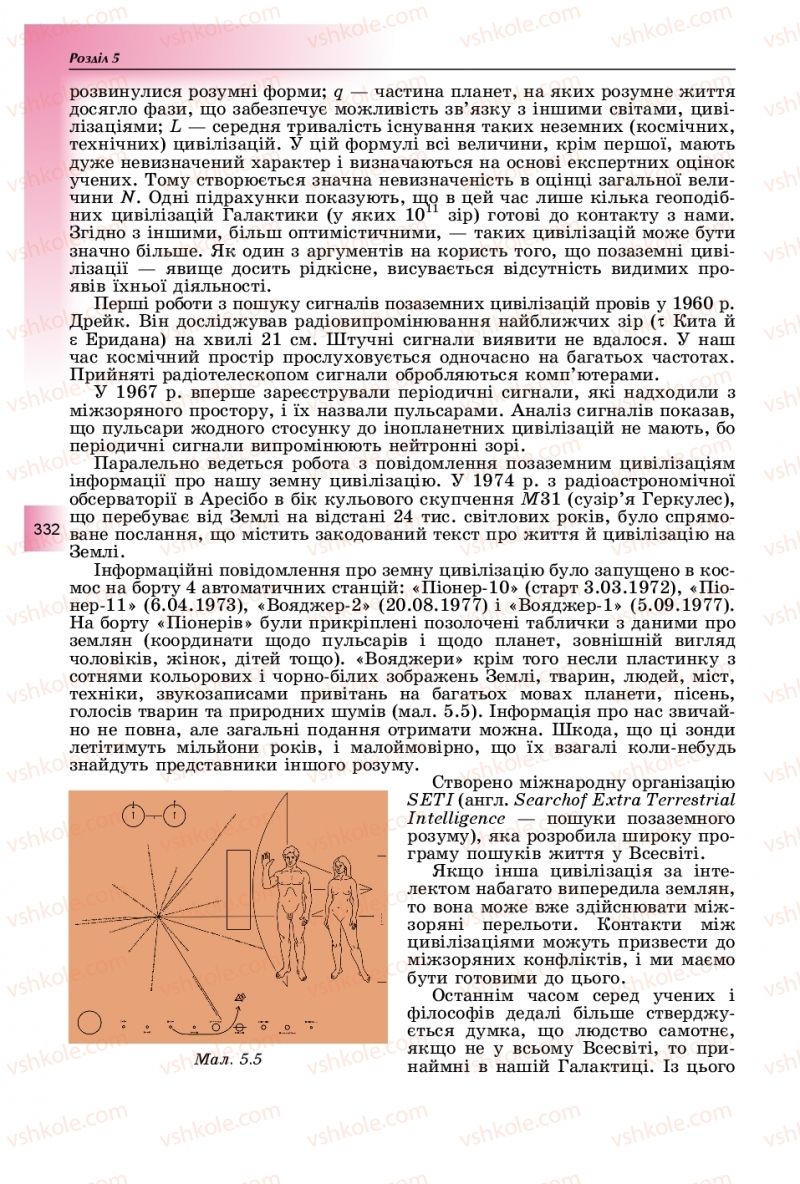 Страница 332 | Підручник Фізика 11 клас В.Д. Сиротюк, Ю.Б. Мирошніченко 2019