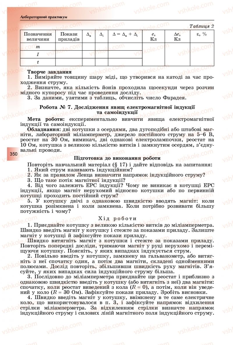 Страница 350 | Підручник Фізика 11 клас В.Д. Сиротюк, Ю.Б. Мирошніченко 2019