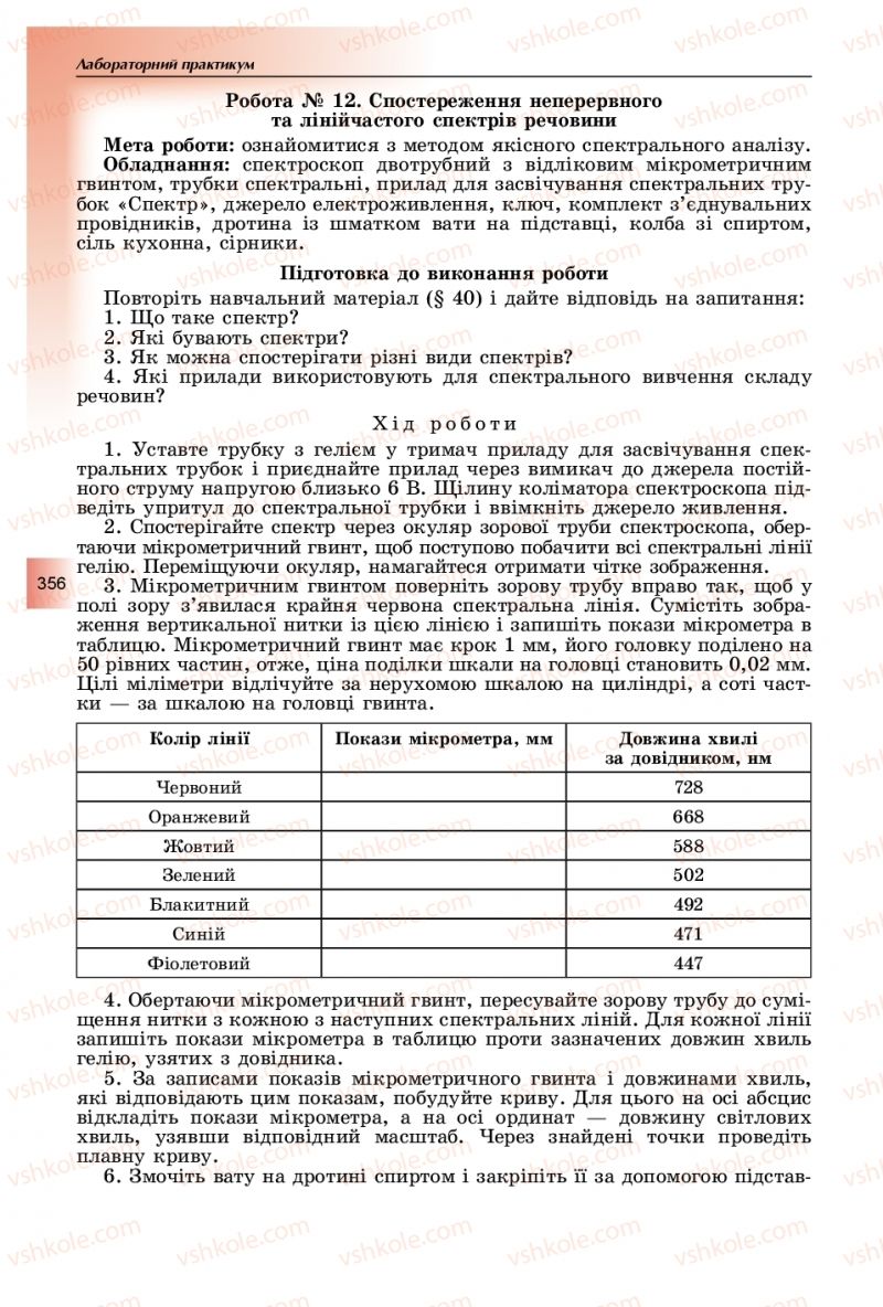 Страница 356 | Підручник Фізика 11 клас В.Д. Сиротюк, Ю.Б. Мирошніченко 2019