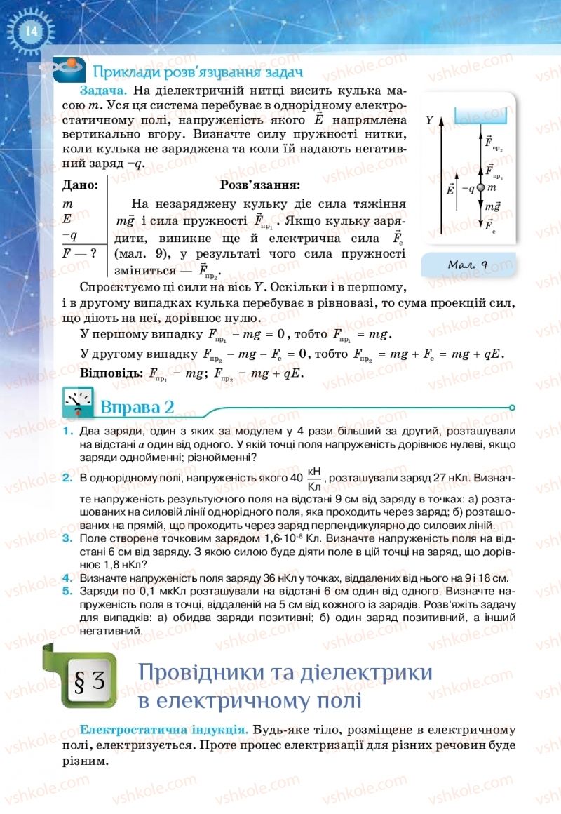 Страница 14 | Підручник Фізика 11 клас Т.М. Засєкіна, Д.О. Засєкін 2019 Ревень стандарту