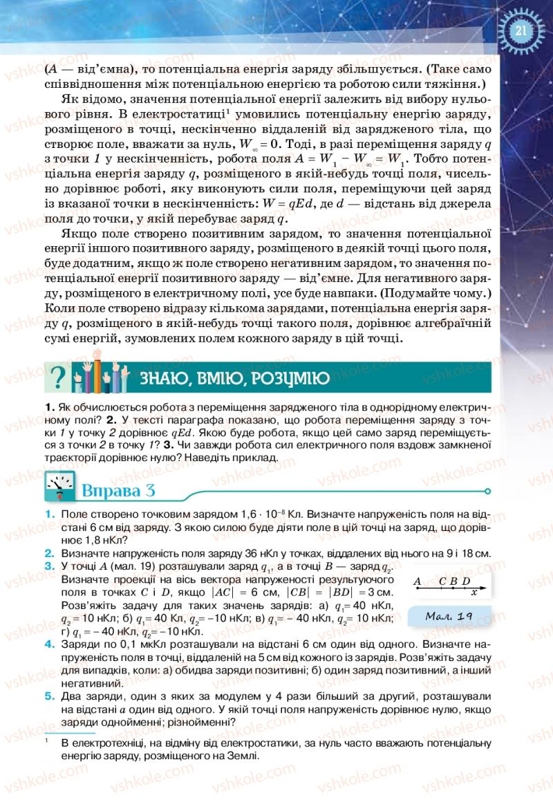 Страница 21 | Підручник Фізика 11 клас Т.М. Засєкіна, Д.О. Засєкін 2019 Ревень стандарту