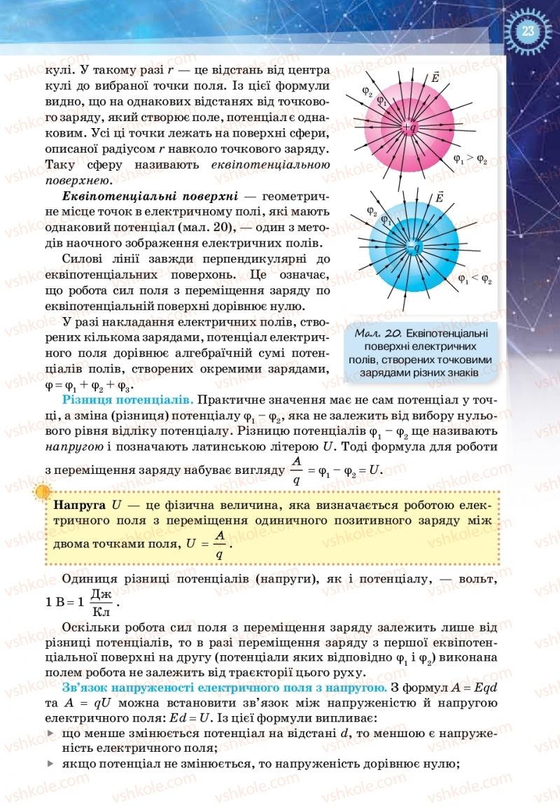 Страница 23 | Підручник Фізика 11 клас Т.М. Засєкіна, Д.О. Засєкін 2019 Ревень стандарту