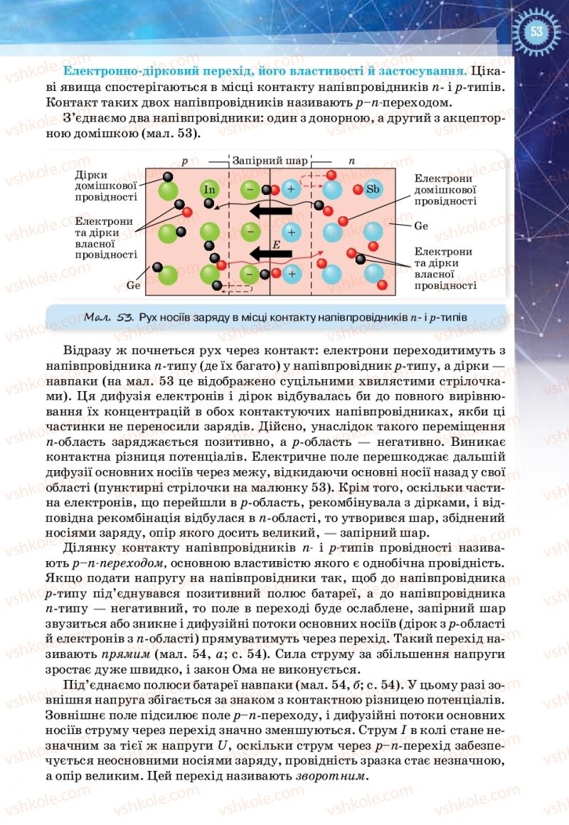 Страница 53 | Підручник Фізика 11 клас Т.М. Засєкіна, Д.О. Засєкін 2019 Ревень стандарту