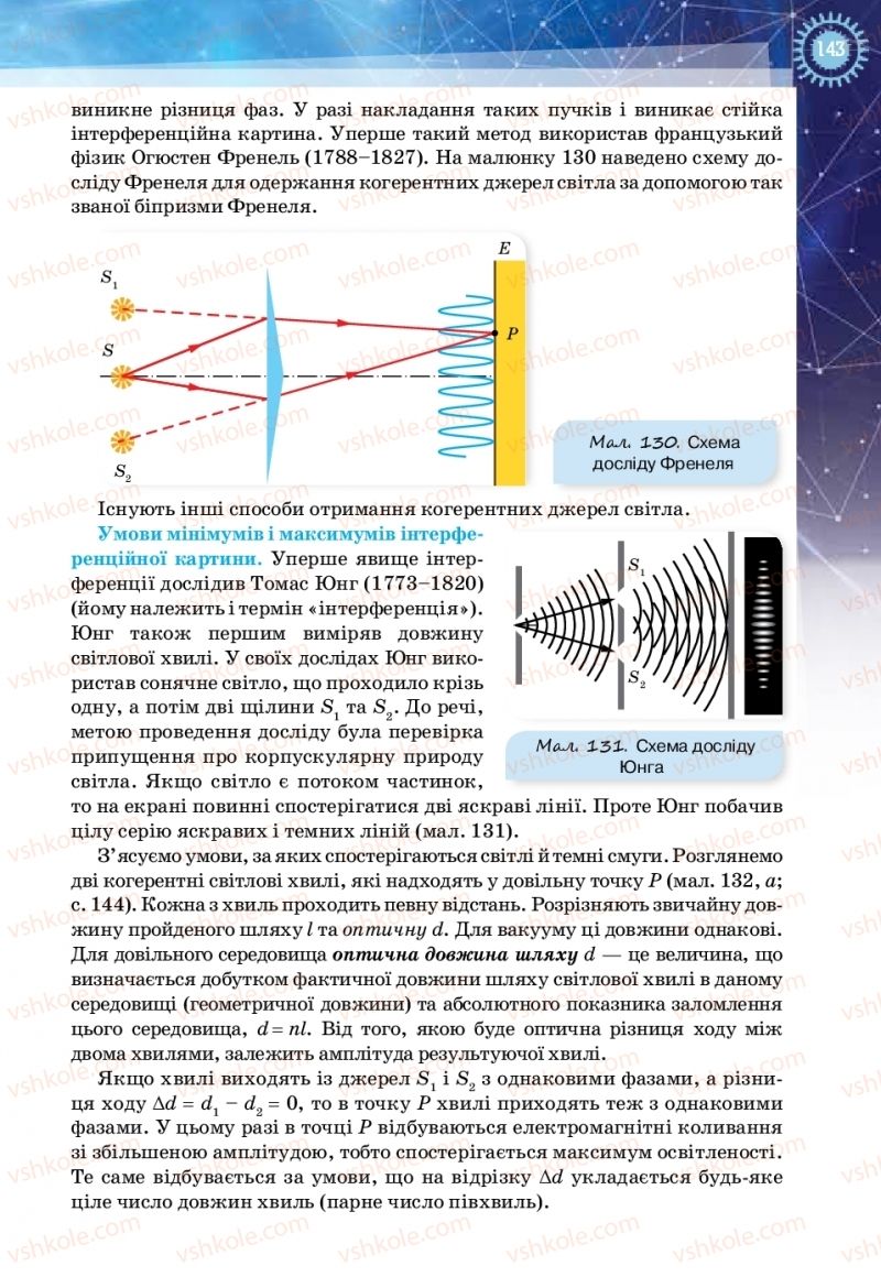 Страница 143 | Підручник Фізика 11 клас Т.М. Засєкіна, Д.О. Засєкін 2019 Ревень стандарту