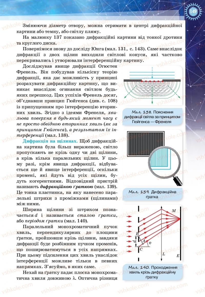 Страница 149 | Підручник Фізика 11 клас Т.М. Засєкіна, Д.О. Засєкін 2019 Ревень стандарту