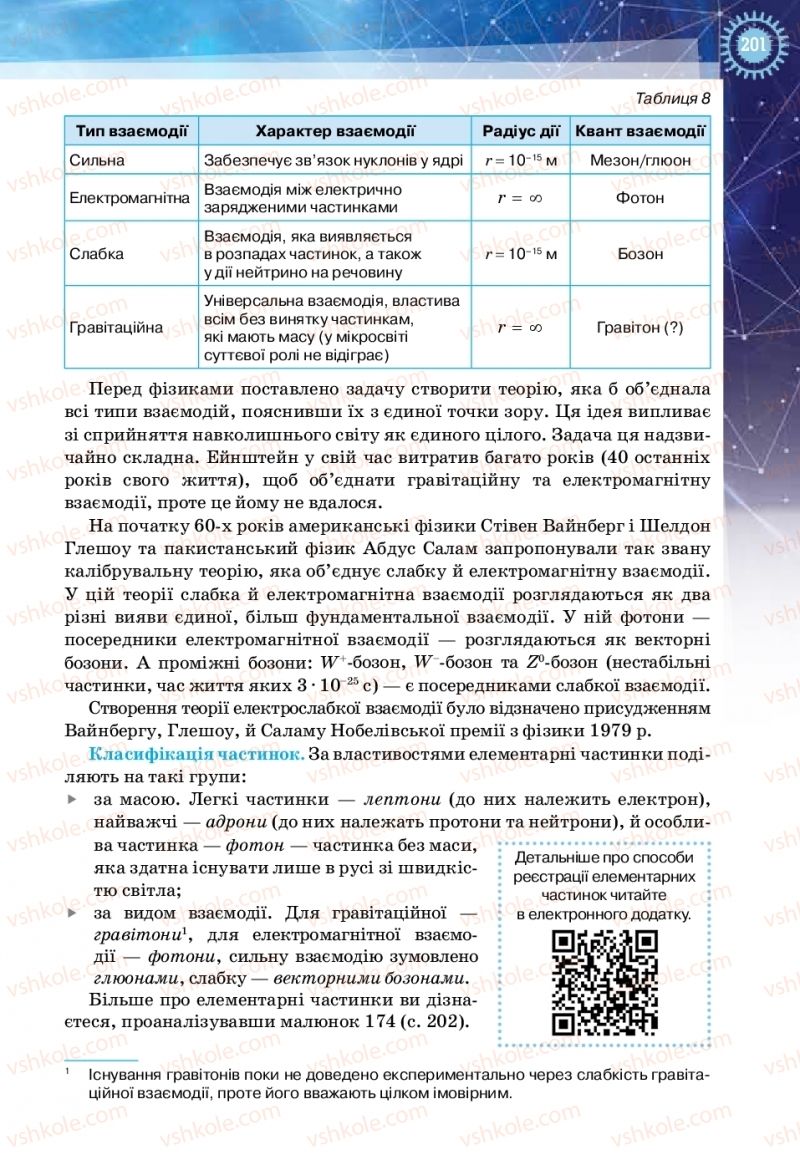 Страница 201 | Підручник Фізика 11 клас Т.М. Засєкіна, Д.О. Засєкін 2019 Ревень стандарту