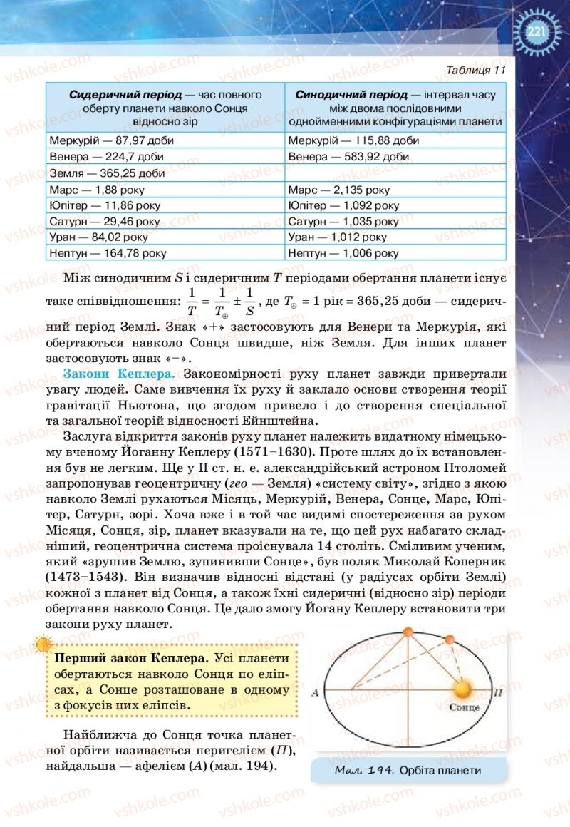 Страница 221 | Підручник Фізика 11 клас Т.М. Засєкіна, Д.О. Засєкін 2019 Ревень стандарту