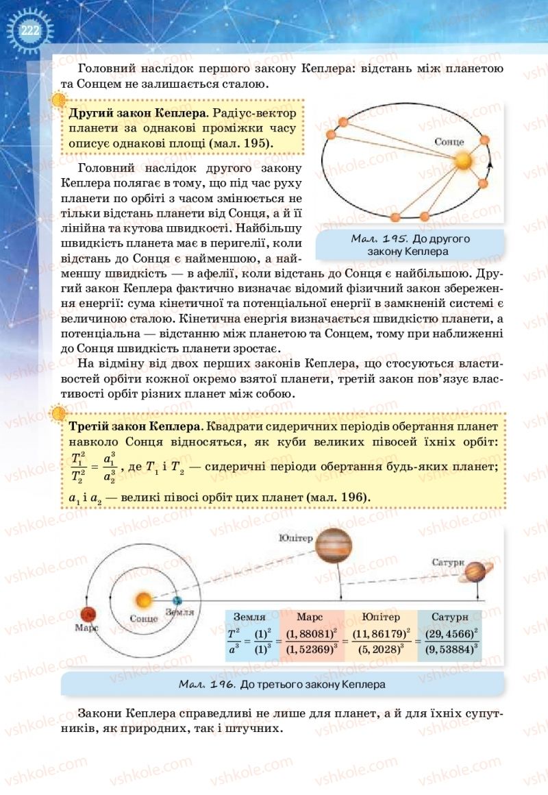 Страница 222 | Підручник Фізика 11 клас Т.М. Засєкіна, Д.О. Засєкін 2019 Ревень стандарту