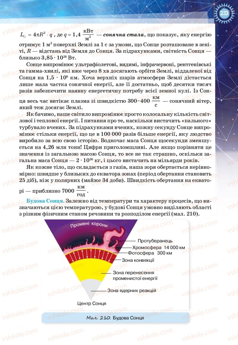 Страница 233 | Підручник Фізика 11 клас Т.М. Засєкіна, Д.О. Засєкін 2019 Ревень стандарту