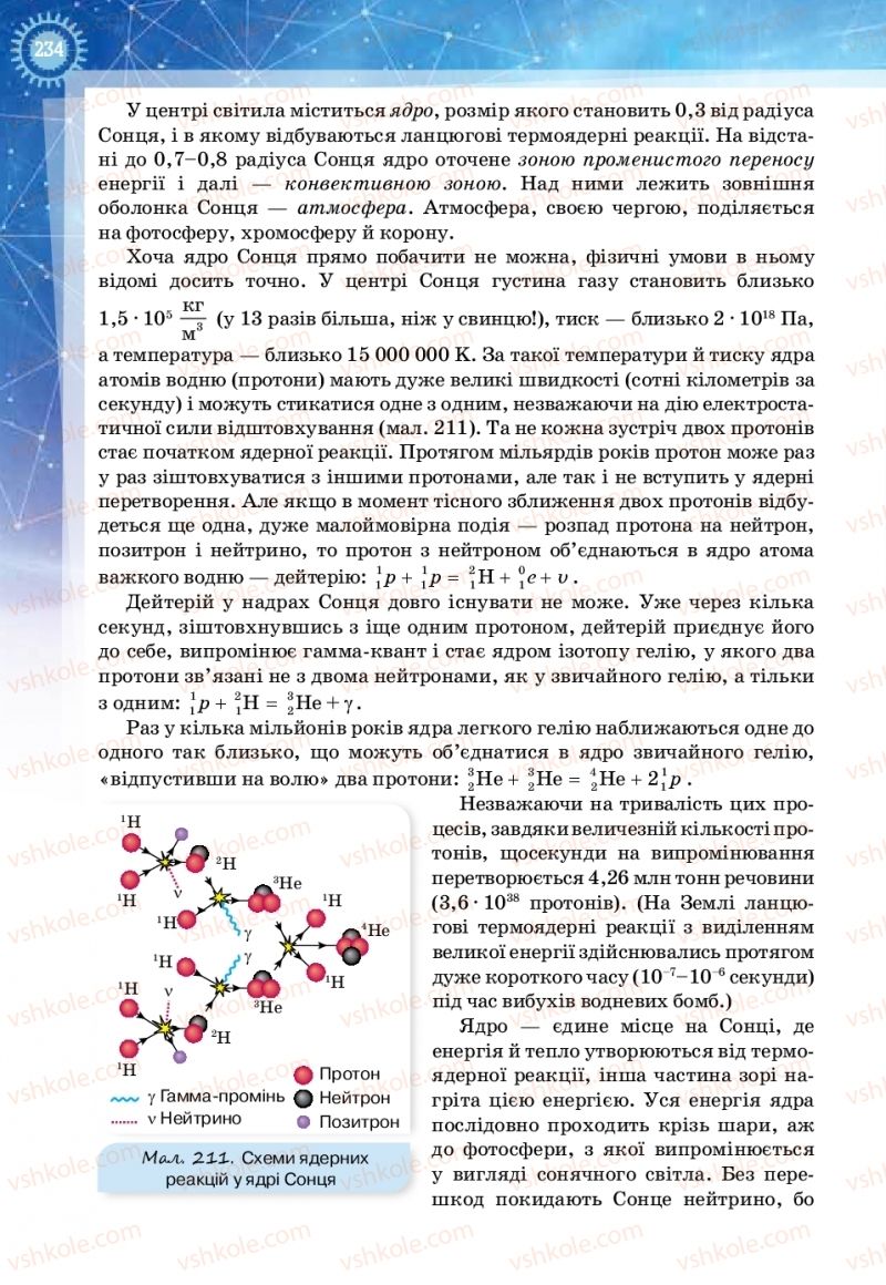 Страница 234 | Підручник Фізика 11 клас Т.М. Засєкіна, Д.О. Засєкін 2019 Ревень стандарту