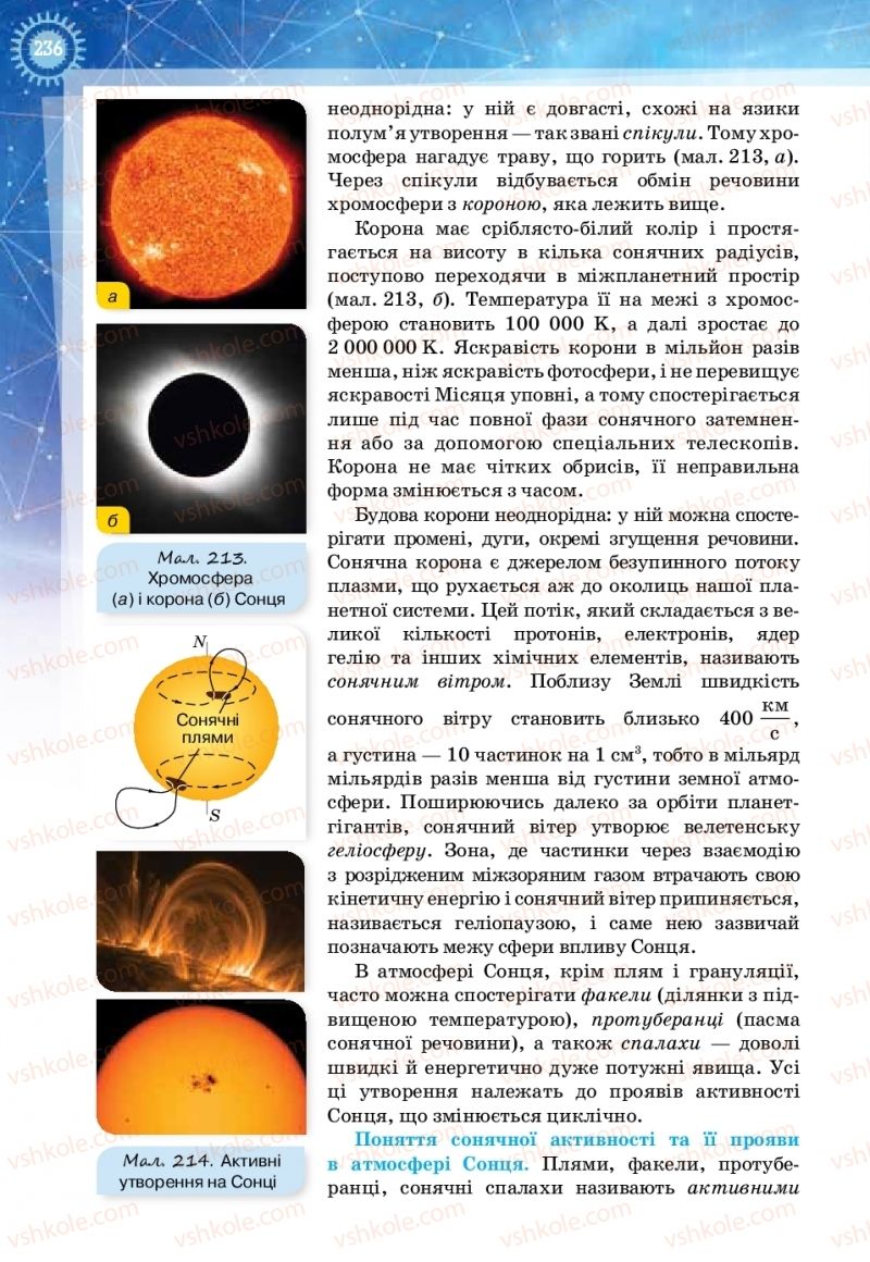 Страница 236 | Підручник Фізика 11 клас Т.М. Засєкіна, Д.О. Засєкін 2019 Ревень стандарту