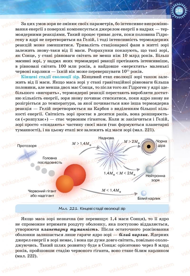 Страница 245 | Підручник Фізика 11 клас Т.М. Засєкіна, Д.О. Засєкін 2019 Ревень стандарту