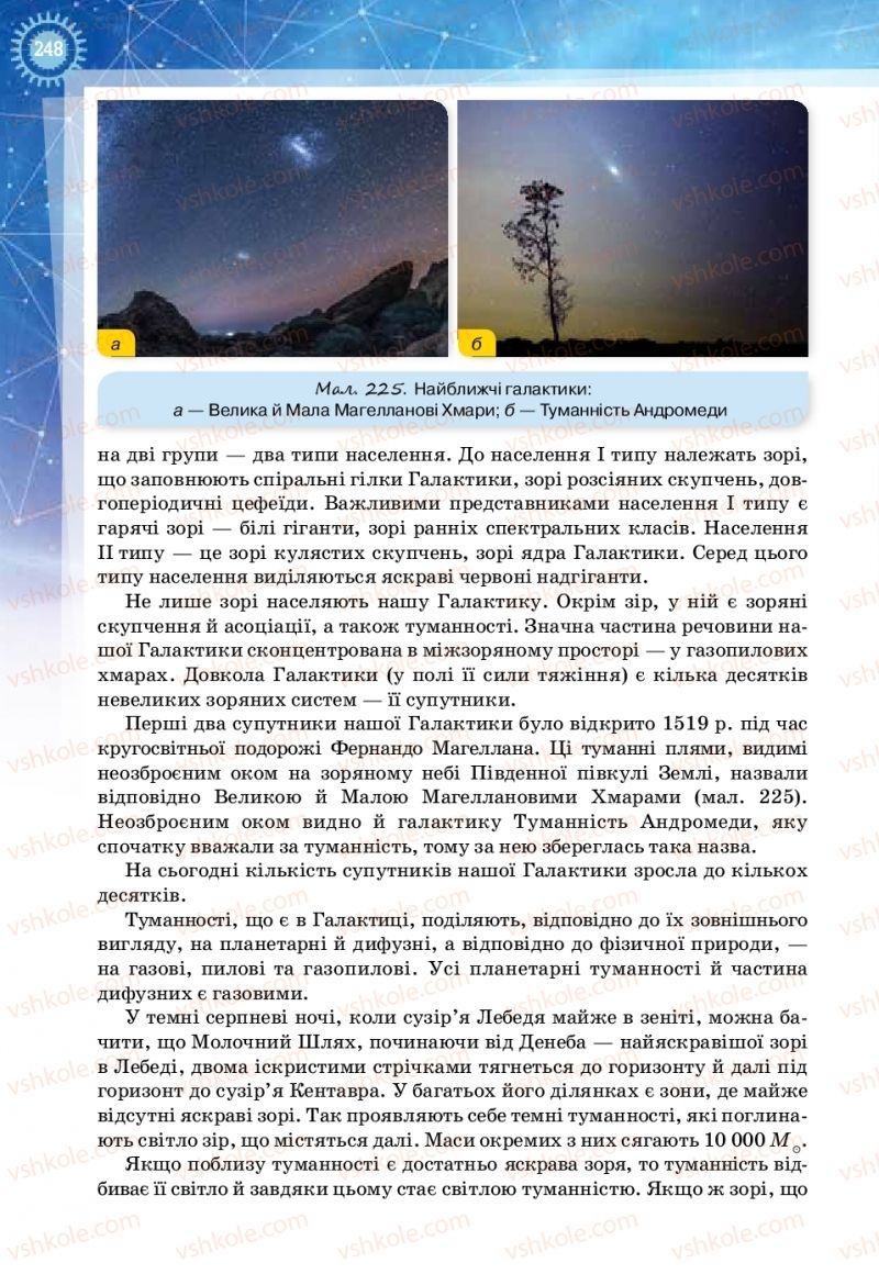 Страница 248 | Підручник Фізика 11 клас Т.М. Засєкіна, Д.О. Засєкін 2019 Ревень стандарту