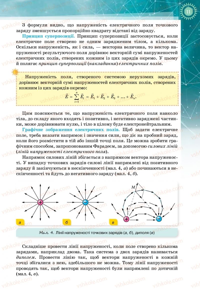 Страница 11 | Підручник Фізика 11 клас Т.М. Засєкіна, Д.О. Засєкін 2019 Профільний рівень