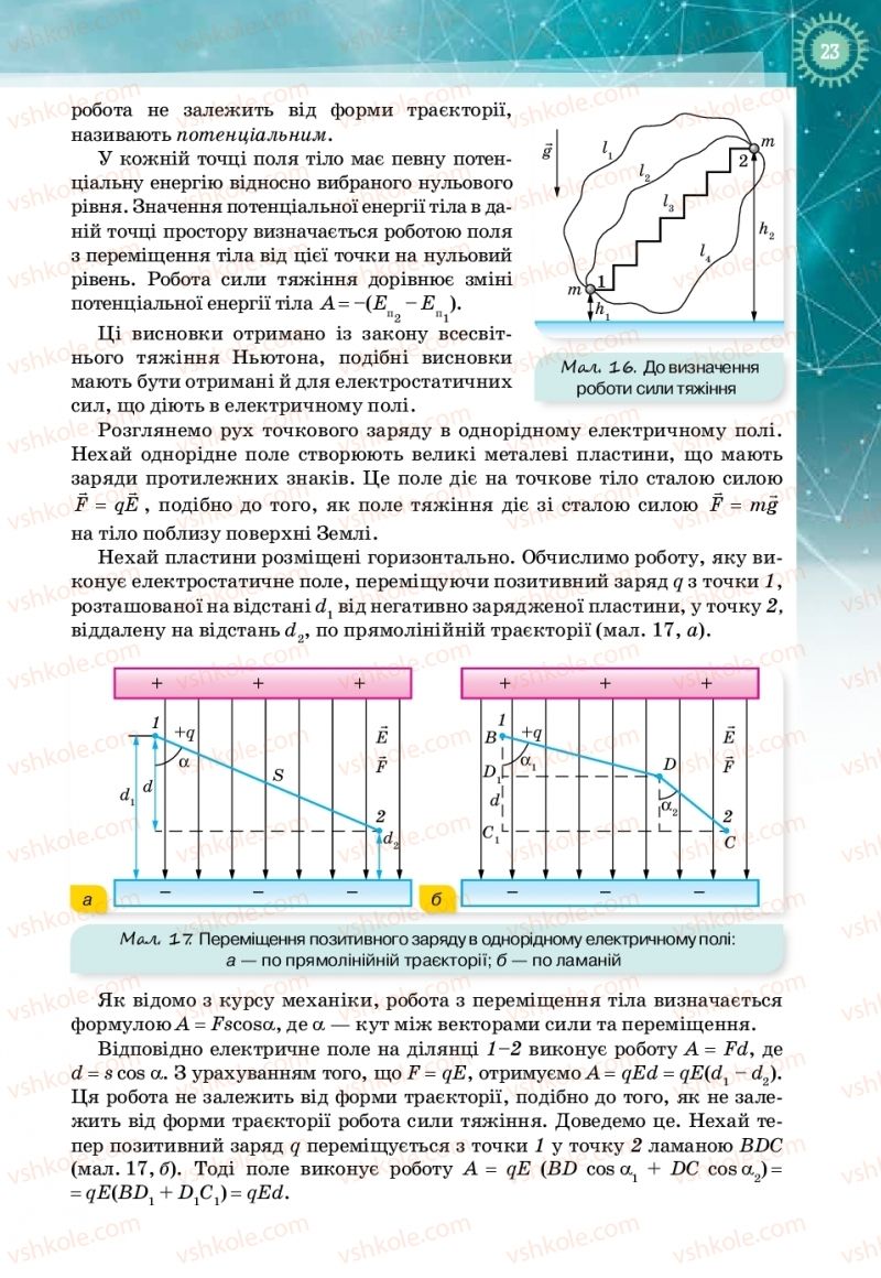 Страница 23 | Підручник Фізика 11 клас Т.М. Засєкіна, Д.О. Засєкін 2019 Профільний рівень